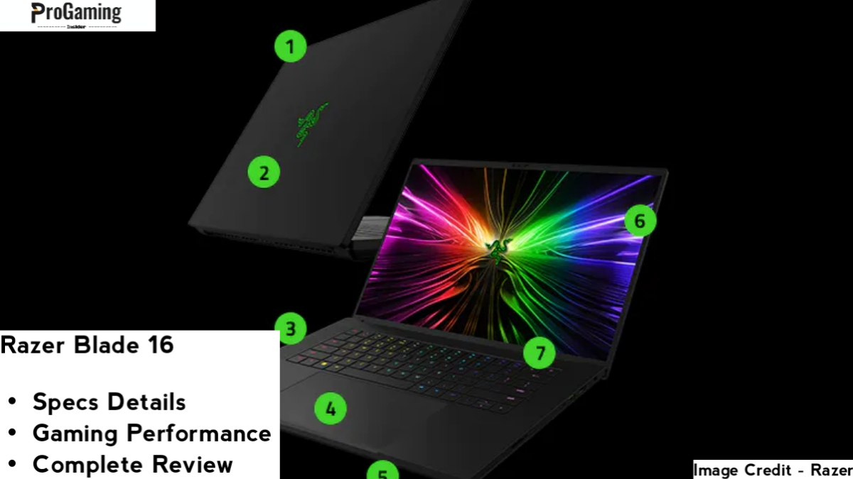 Razer blade 2024 review